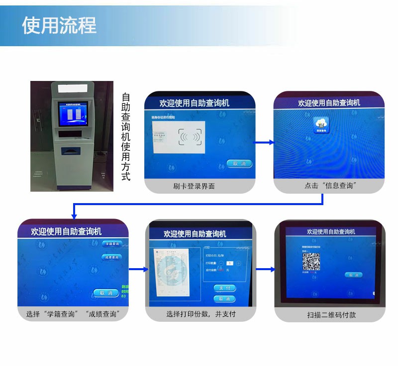 自助查詢機(jī)